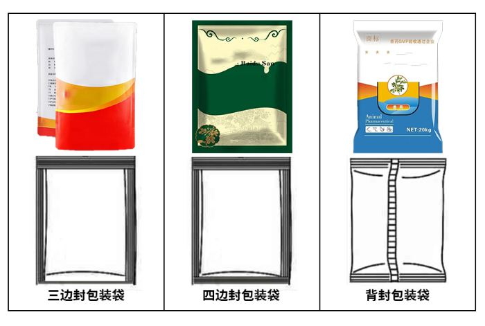 全自動獸藥分裝機(jī)