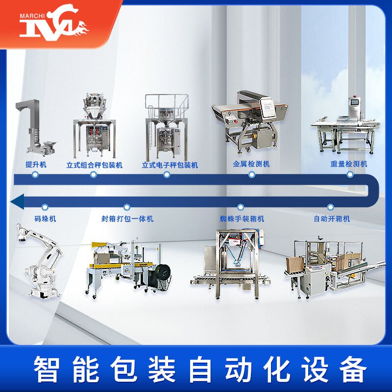 包裝機(jī)怎么用？全面解答