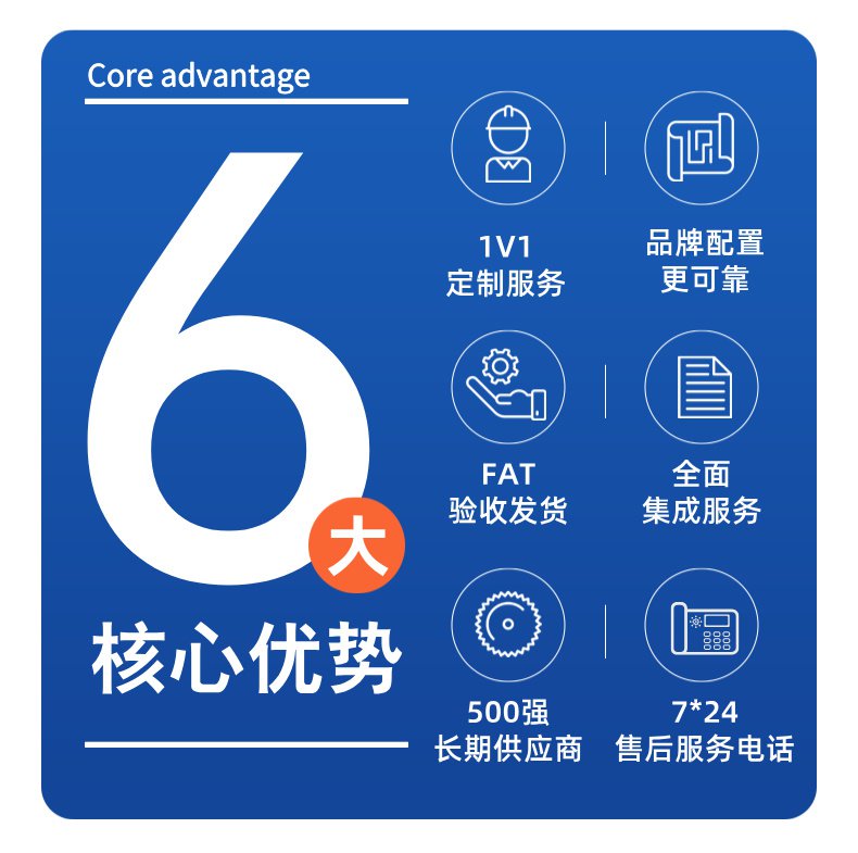 全自動(dòng)包裝設(shè)備生產(chǎn)線